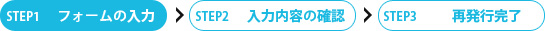 フォームの入力