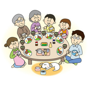 食卓