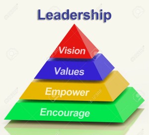 13482173-leadership-pyramid-showing-vision-values-empowerment-and-encouragement-stock-photo