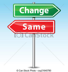 Vector change and same direction sign